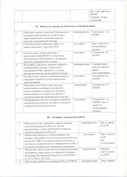 План работы ГБУЗ ГБ №3 г. Миасс - 3