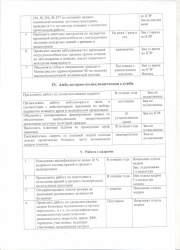 План работы ГБУЗ ГБ №3 г. Миасс - 4
