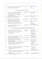 План работы ГБУЗ ГБ №3 г. Миасс - 5