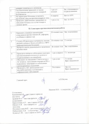 План работы ГБУЗ ГБ №3 г. Миасс - 7